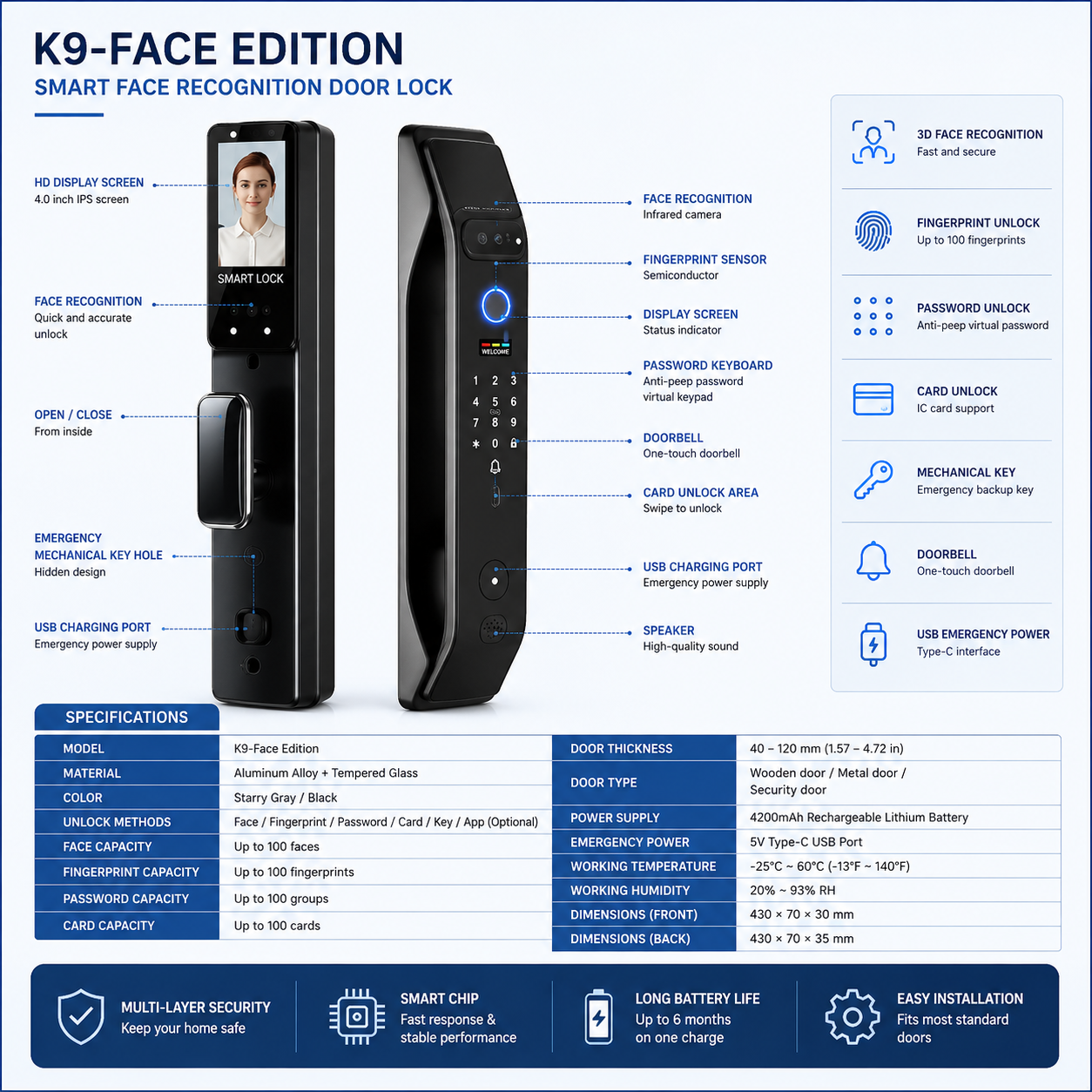 Hot Selling Biometric Smart Locks Tuya Face Recognition Door Lock for Home Hotel Use Compatible Card Key Smartphone App Control