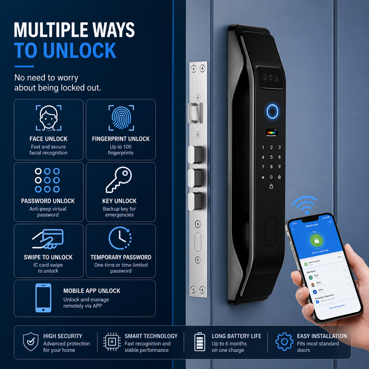 Hot Selling Biometric Smart Locks Tuya Face Recognition Door Lock for Home Hotel Use Compatible Card Key Smartphone App Control